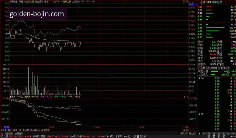 金博体育官方网站使用指南 金博体育官方网站使用指南:如何快速上手并保障账户安全?